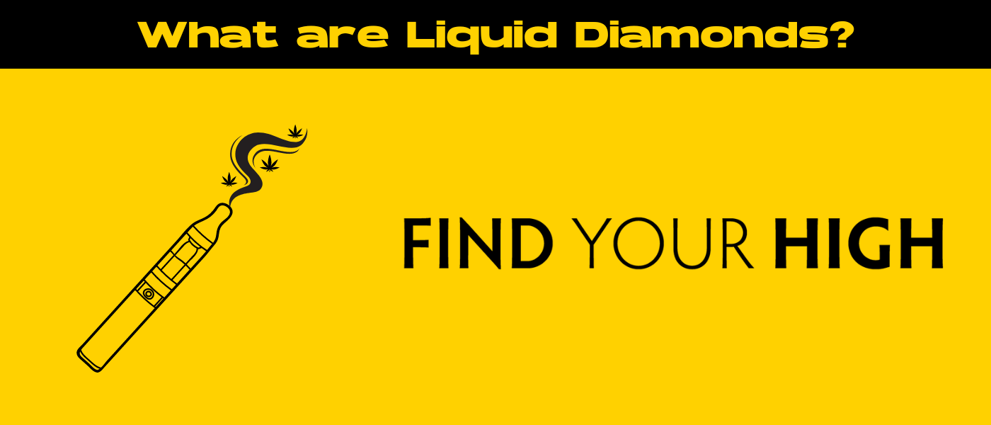 black and yellow banner image for what are liquid diamonds blog