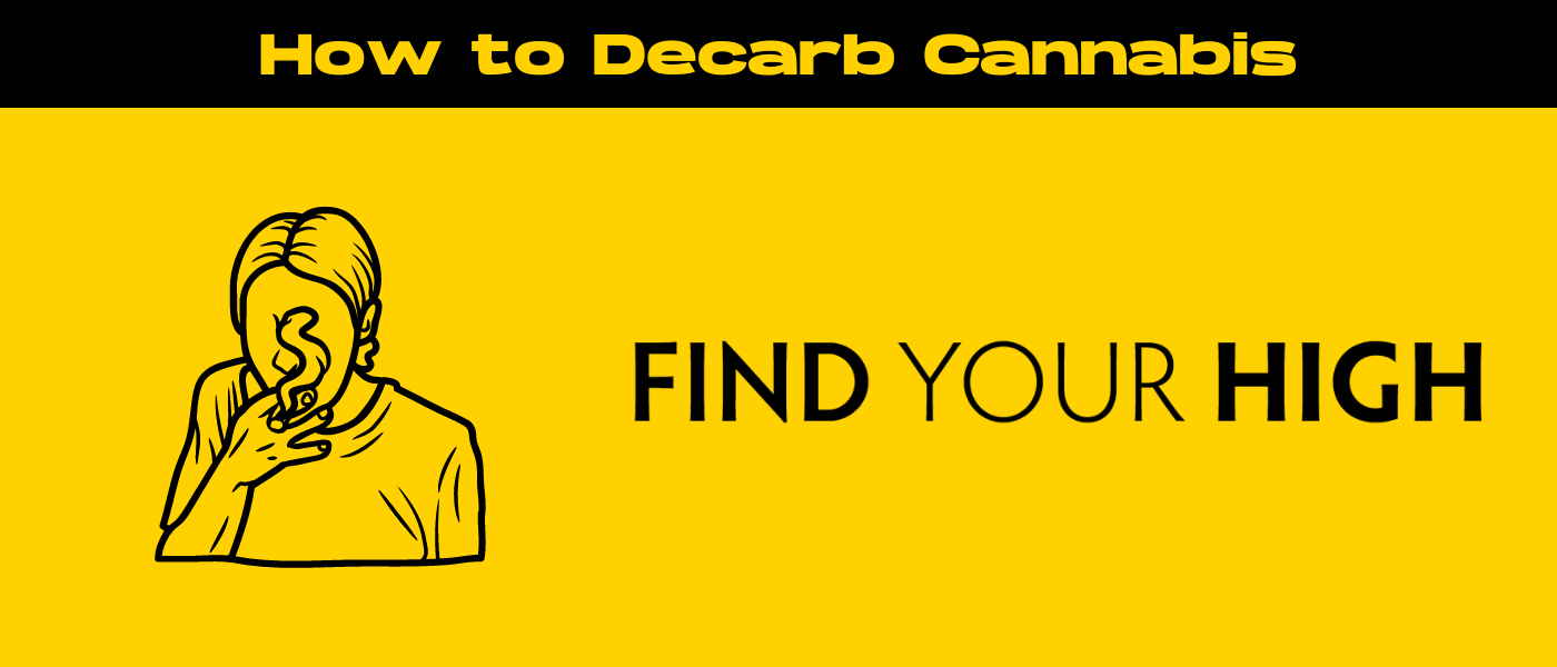 black and yellow banner image for decarboxylate blog