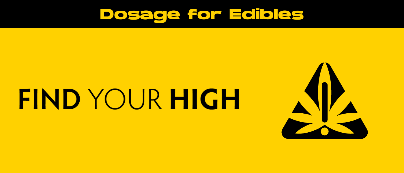 black and yellow banner image for dosage for edibles blog