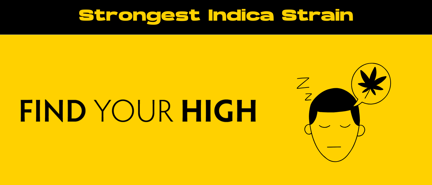 black and yellow banner image for strongest indica strain blog