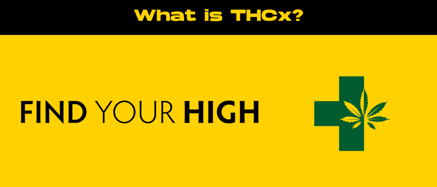 black and yellow banner image for what is thcx blog