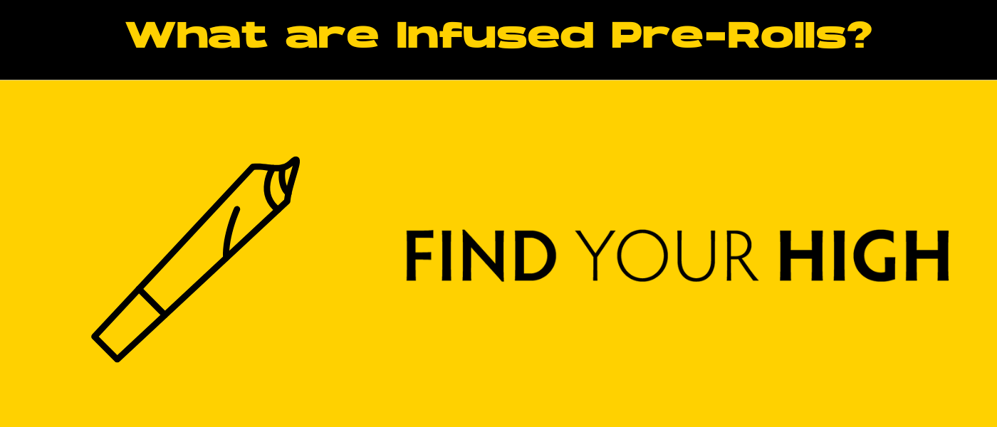 black and yellow banner image for what are infused pre rolls blog