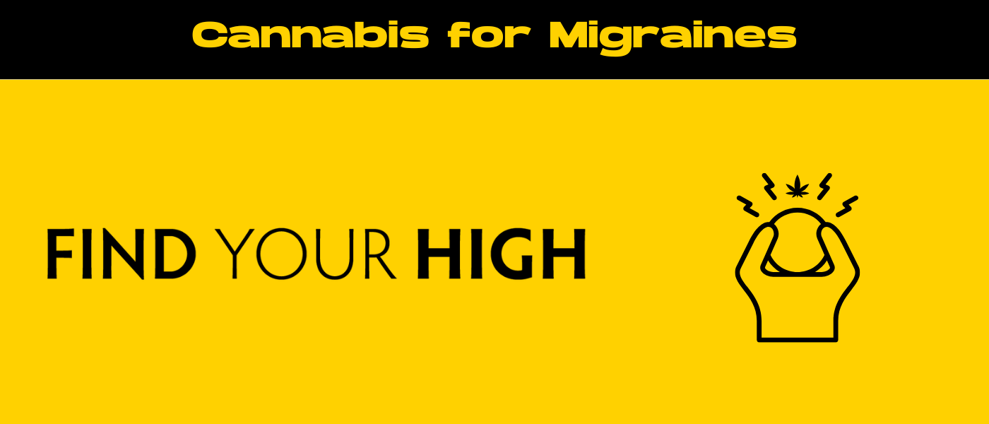 black and yellow banner image for cannabis for migraines blog