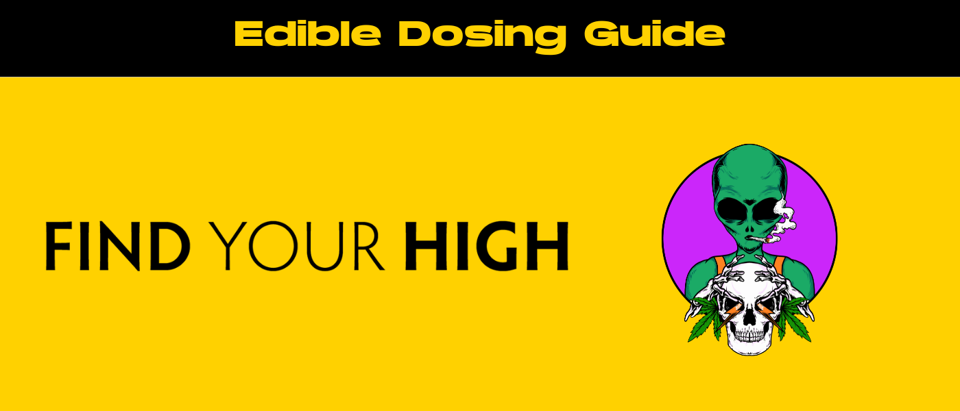 black and yellow banner image for edible dosing guide blog