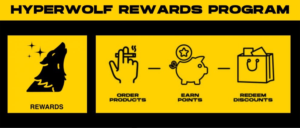 Hyperwolf Rewards Program Get Reward Hyperwolf
